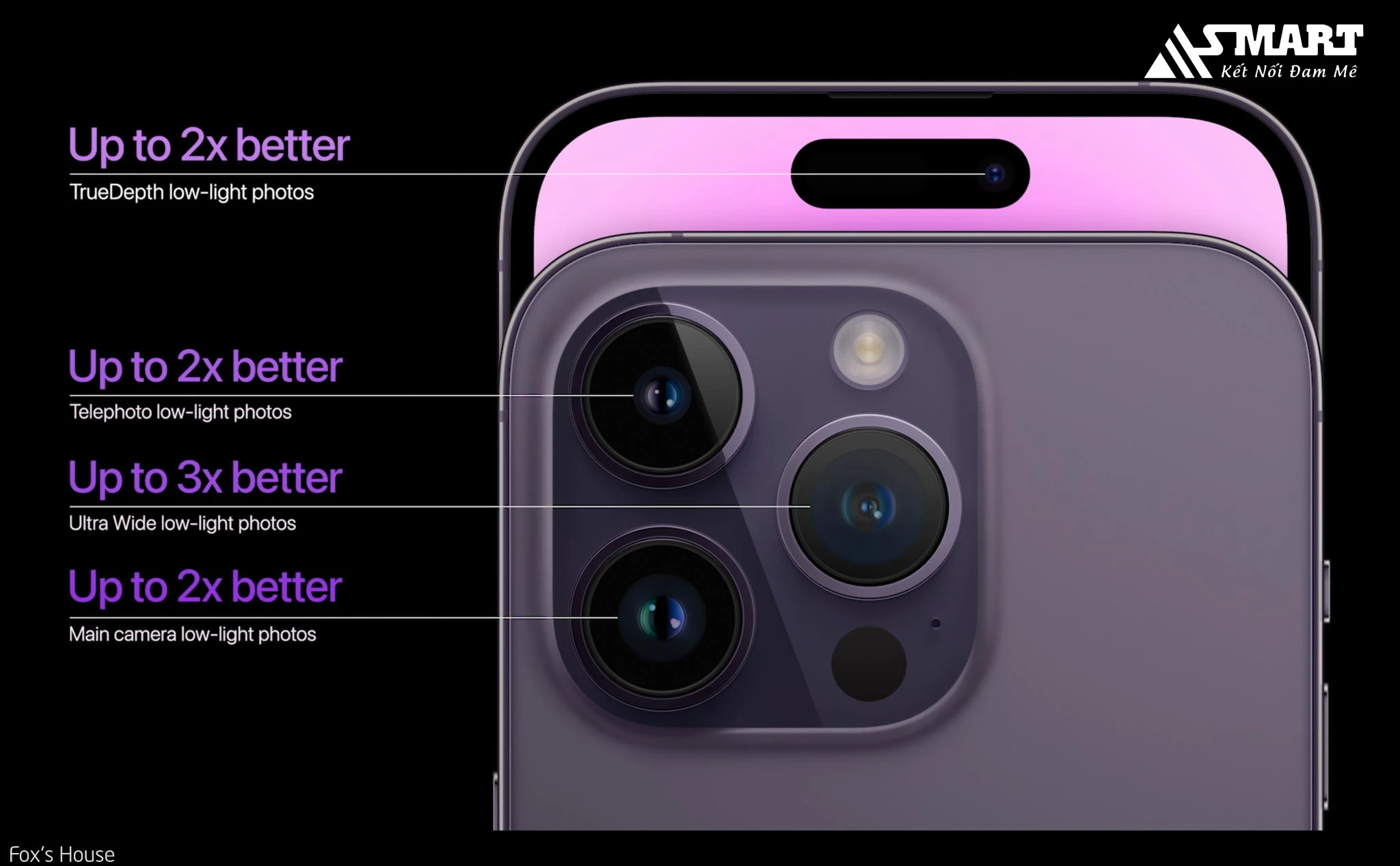 iPhone 14 Pro Max 512Gb Quốc tế cũ