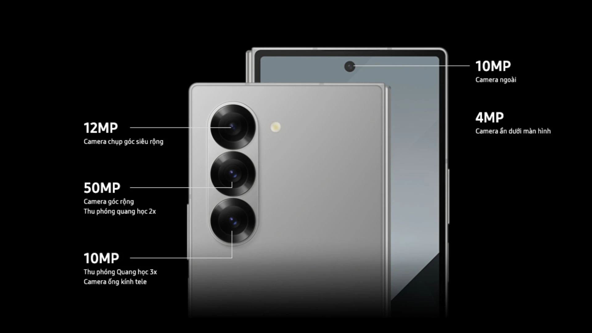 Đánh giá camera của Z Fold6 , có đáng nâng cấp không ?