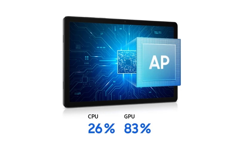 Đánh Giá Samsung Galaxy Tab A11 Plus – Tablet Tầm Trung Đáng Mua Nhất Hiện Nay